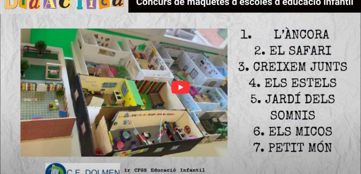 Maquetes Escoles Bressol CFGS EI curs 2024 2025