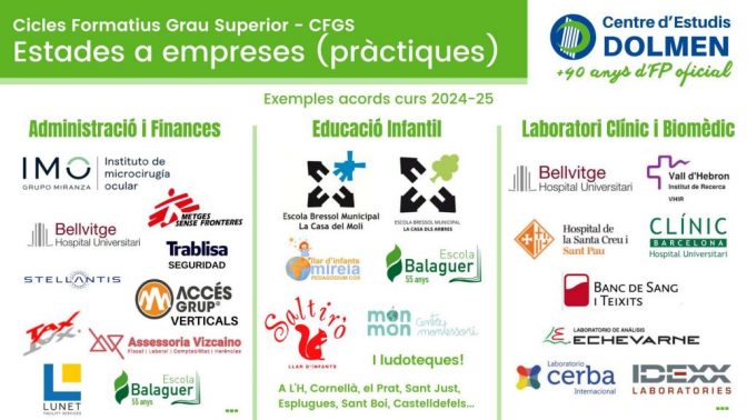 Acords Estades a Empreses Practiques CFGS CE Dolmen_01 v2