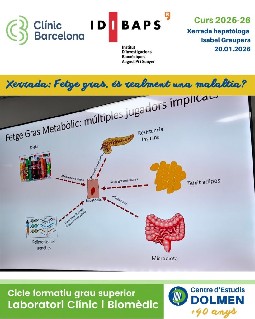 Curs 2025-26 Xerrada IDIBAPS Fetge Gras CFGS Laboratori Clinic i Biomèdic CE DOLMEN_04