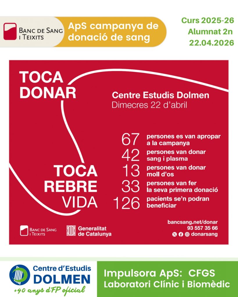 ApS Donació Sang Abril 2026 CE DOLMEN_CFGS Laboratori_00