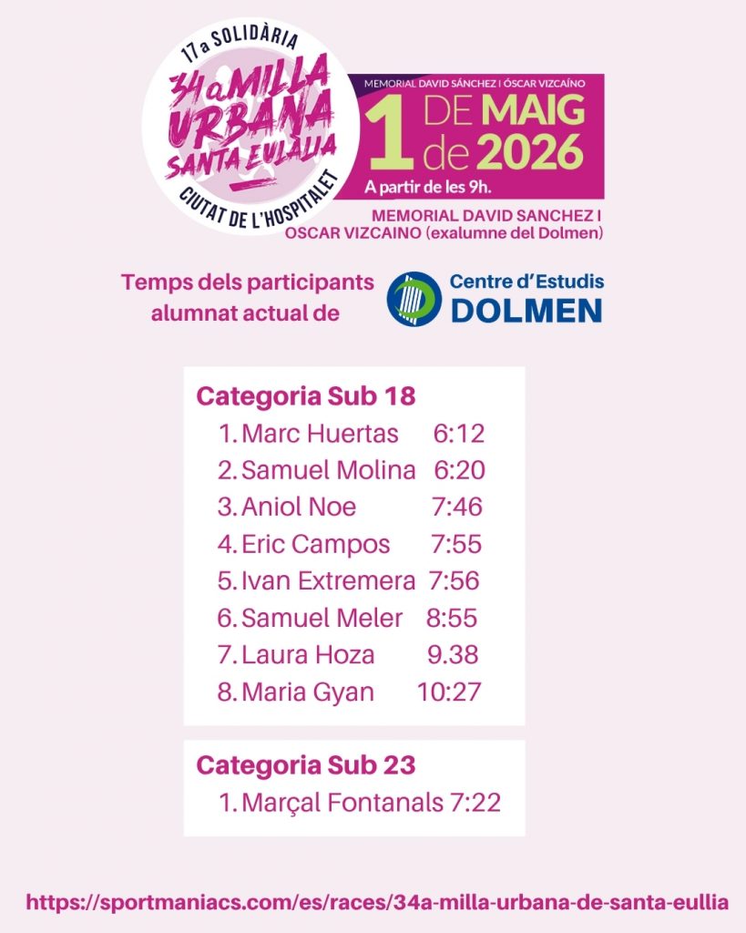 DOLMEN amb MILLA URBANA SE 2026_foto 03